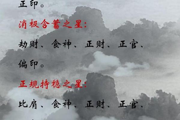 探秘农历五月初九与十六的命理奥秘,揭示人生运势与性格特征 探秘农历五月初九与十六的命理奥秘,揭示人生运势与性格特征