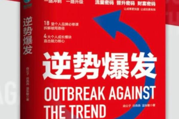 炉中火命的财富密码:如何破解生财之道! 炉中火命的财富密码:如何破解生财之道!