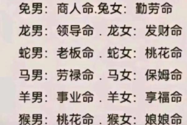木命女性最佳伴侣:与哪些命男最为合拍? 木命女性最佳伴侣:与哪些命男最为合拍?
