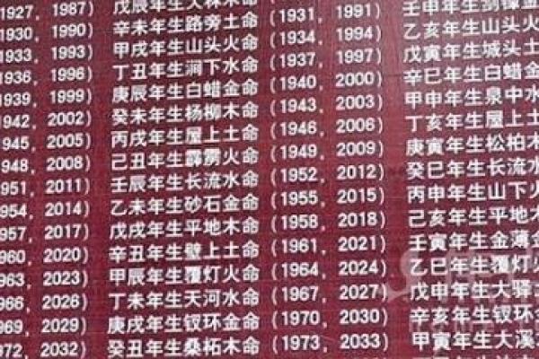 木命人适合从事哪些行业?探秘与木命相契的职业道路 木命人适合从事哪些行业?探秘与木命相契的职业道路
