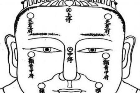 揭开男命三两两的神秘面纱，探秘命理与人生的深刻关联