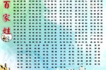 骆字的五行分析：揭开骆姓命运的神秘面纱