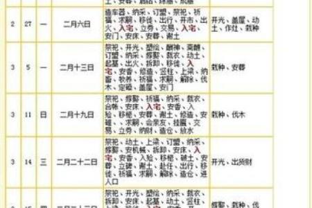 农历十月出生的人，命理分析与性格特征探讨