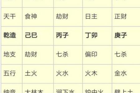 明年正月出生的宝宝命理解析：属什么命及其未来运势