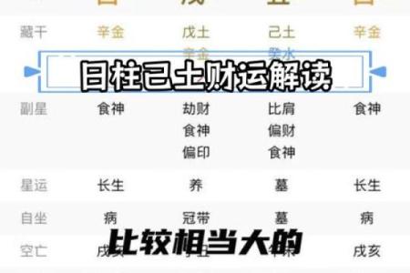 命中注定：解析男命女命的最佳日柱选择