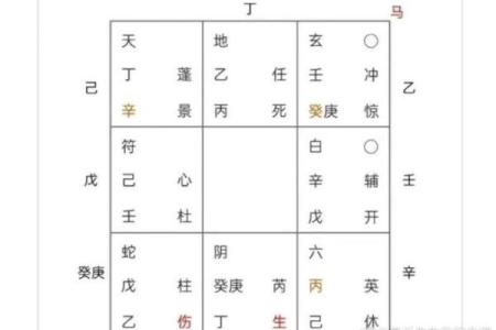 男命月柱日破：揭示命理背后的深层含义与人生走向