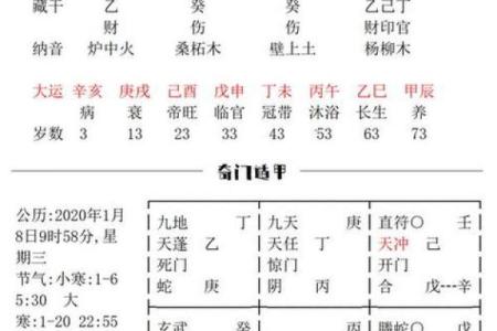 男命八字中的伤官解析：从命理看个性与运势的微妙关系