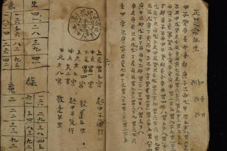 探秘农历九月十五出生的命运：是玉石之命还是金银之身？