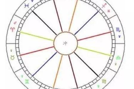 八月出生的男子命格解析：聪明才智与性格特征的深度挖掘