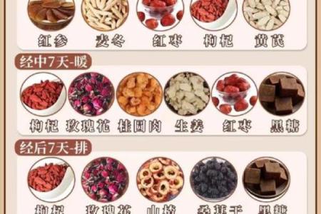 气色解析：情绪、健康与命理学的微妙联系