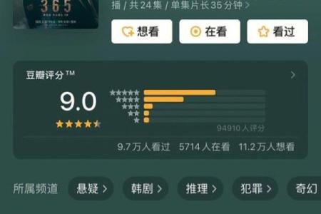 离婚女人的命运探究：如何重拾人生新篇章