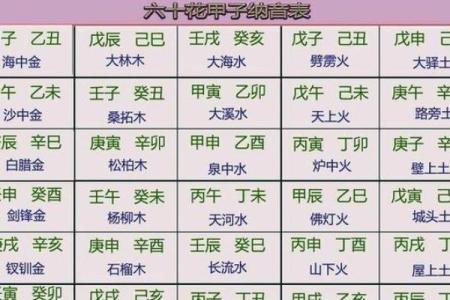 命中带金，走向繁荣：探秘命理中金命的独特魅力