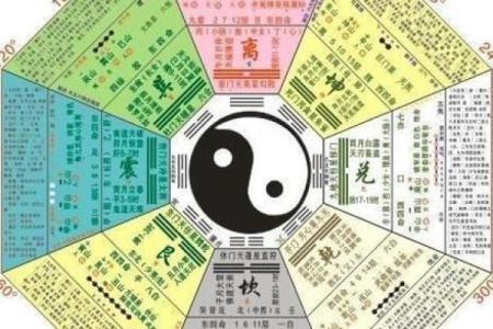 马云命理解析：他是木命还是火命？深入探讨背后的智慧与哲学