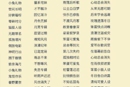 命里缺火，如何为自己取一个有意义的网名？