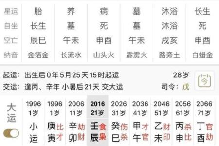 命理缺金水，适合哪些工作岗位与发展方向？