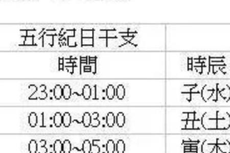 六月兔年出生的人，最适合的命理与性格解读
