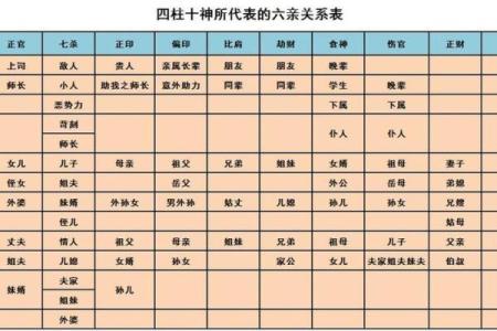 从八字看女命与婆婆发财的关系，揭秘影响财富的深层原因