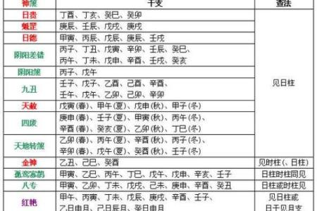 命带金舆的人适合开什么车？探索金舆与汽车的奇妙关系！