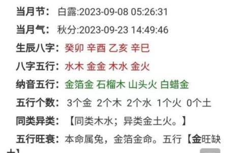 探秘农历五月初九与十六的命理奥秘，揭示人生运势与性格特征