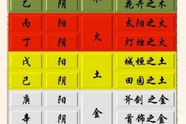 探究木命生育儿童的命运与性格特征 探究木命生育儿童的命运与性格特征