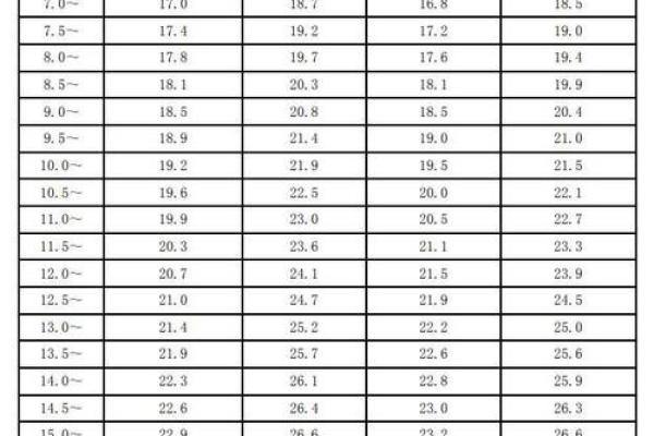 深入探究女命日柱坐养的秘密与影响 深入探究女命日柱坐养的秘密与影响