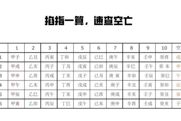 揭示女命八字中的官星之谜,探寻命运的奥秘与精彩人生! 揭示女命八字中的官星之谜,探寻命运的奥秘与精彩人生!