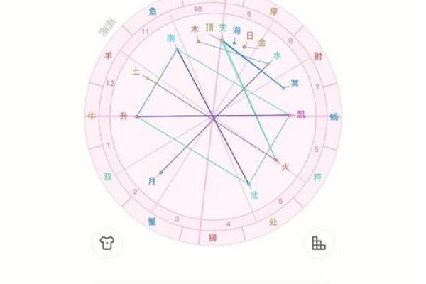 命格命中带吉——探寻生活中的吉祥之道 命格命中带吉——探寻生活中的吉祥之道
