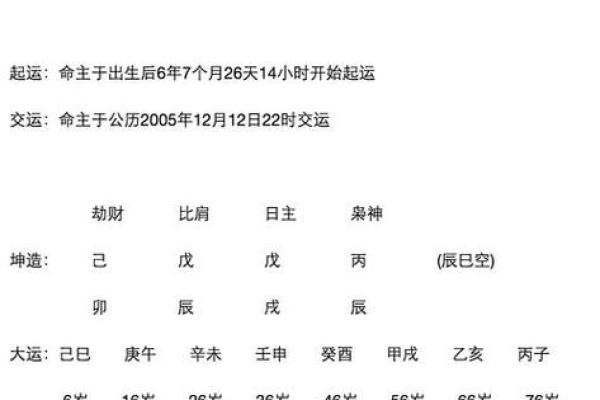 六点半五行命运探秘:了解你的命格与人生潜能 六点半五行命运探秘:了解你的命格与人生潜能