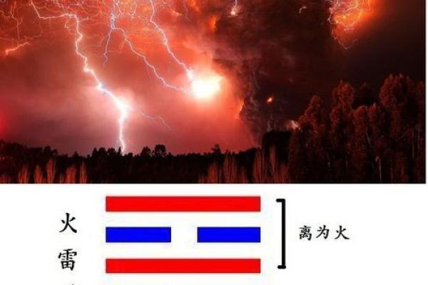 炉中火命,风水与事业的完美结合 炉中火命,风水与事业的完美结合