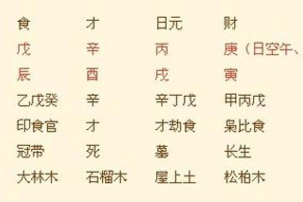木命缺火,适合的城市与生活方式探讨 木命缺火,适合的城市与生活方式探讨