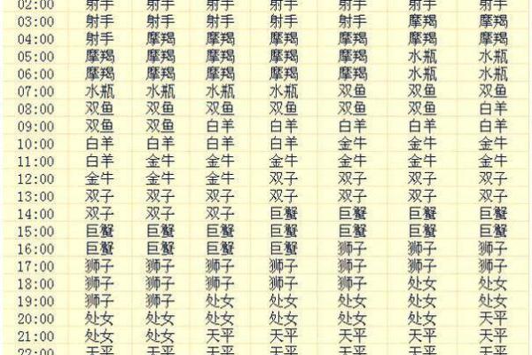 免费查询命格属性,揭示内心潜能与人生方向 免费查询命格属性,揭示内心潜能与人生方向