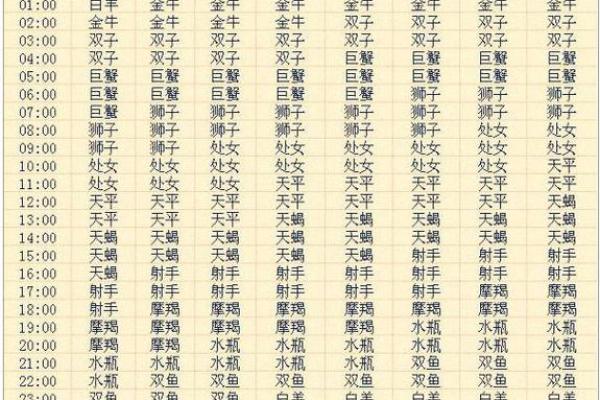 免费查询命格属性,揭示内心潜能与人生方向 免费查询命格属性,揭示内心潜能与人生方向