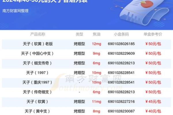 那些爱财如命的主播:网络财富的真正代价 那些爱财如命的主播:网络财富的真正代价