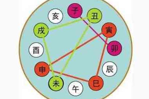 孤鸾女命:时柱的意义与命理解析 孤鸾女命:时柱的意义与命理解析