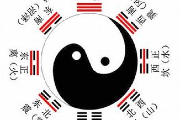 骆字的五行分析与命理探秘:了解你的命运之钥 骆字的五行分析与命理探秘:了解你的命运之钥