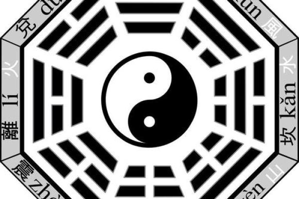 探寻命理奥秘:坤命、艮命与更多命理类型的独特之旅 探寻命理奥秘:坤命、艮命与更多命理类型的独特之旅