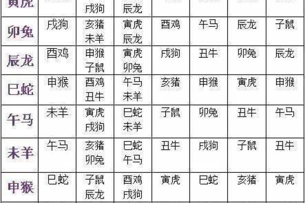 六月初十出生的生肖狗,命运与性格解析 六月初十出生的生肖狗,命运与性格解析