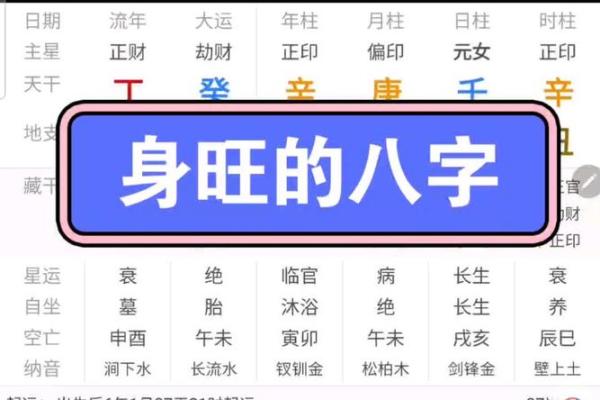 命格中的比劫:解读其深意与生活启示 命格中的比劫:解读其深意与生活启示