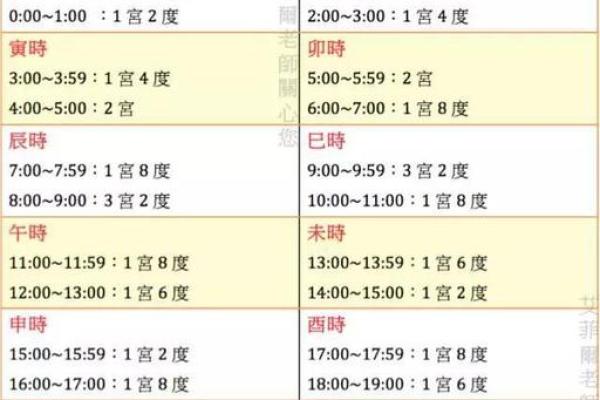 男命中哪些字代表妻子与子女的命运分析 男命中哪些字代表妻子与子女的命运分析
