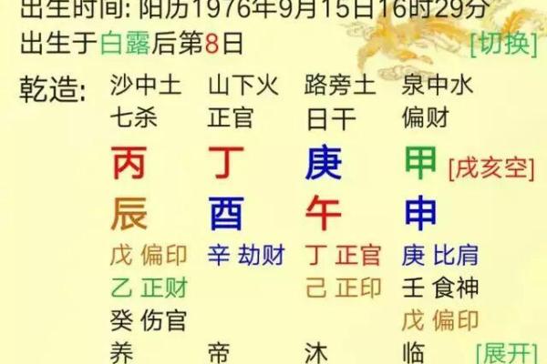路旁土女生的命理解析:孕育健康宝宝的最佳时机和策略 路旁土女生的命理解析:孕育健康宝宝的最佳时机和策略
