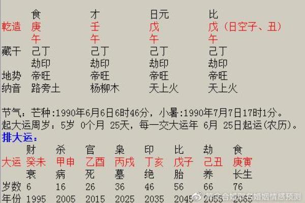 李居明火命八字:为了好运你该如何佩戴合适的饰品 李居明火命八字:为了好运你该如何佩戴合适的饰品
