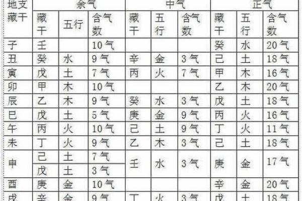 命理缺火男人应携带的物品及其意义解析 命理缺火男人应携带的物品及其意义解析