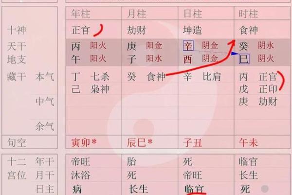 命藏故禄:探寻命理与财富的内在联系 命藏故禄:探寻命理与财富的内在联系