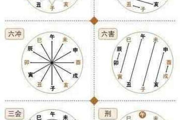 牛进食时辰与命理的奇妙关联探索 牛进食时辰与命理的奇妙关联探索