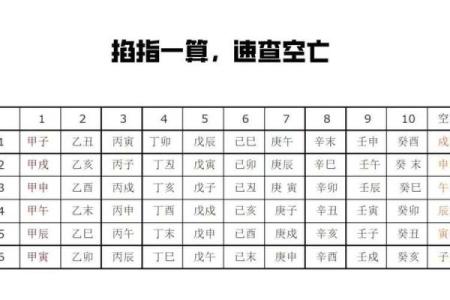 揭示女命八字中的官星之谜，探寻命运的奥秘与精彩人生！