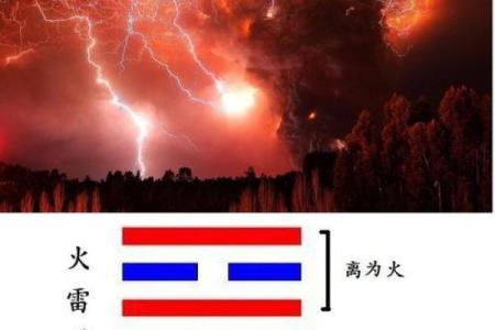 炉中火命，风水与事业的完美结合