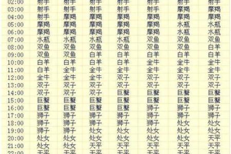 免费查询命格属性，揭示内心潜能与人生方向