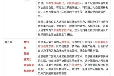 霹雳火命的人适合找什么对象？揭示天生的爱情配对