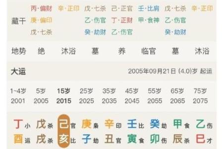 年干七杀女命解析：独立与奋斗的象征