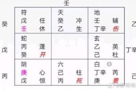 男命流年财杀解析：如何洞察命理中的财运与事业挑战